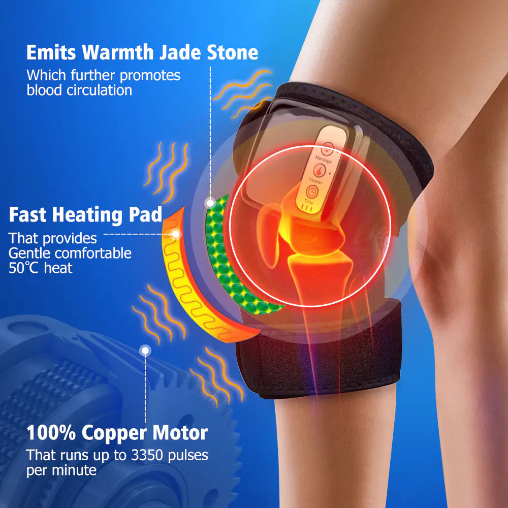 Self-Care Heated Wraps – Acupuncture-Inspired Comfort for Knees & Elbows